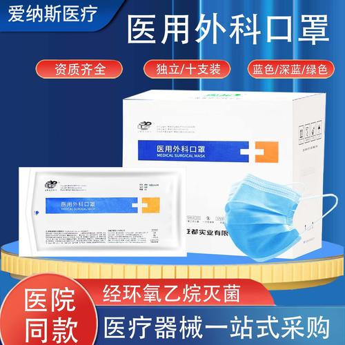 医用口罩批发采购指南 型号大全、价格一览与厂家直销渠道解析